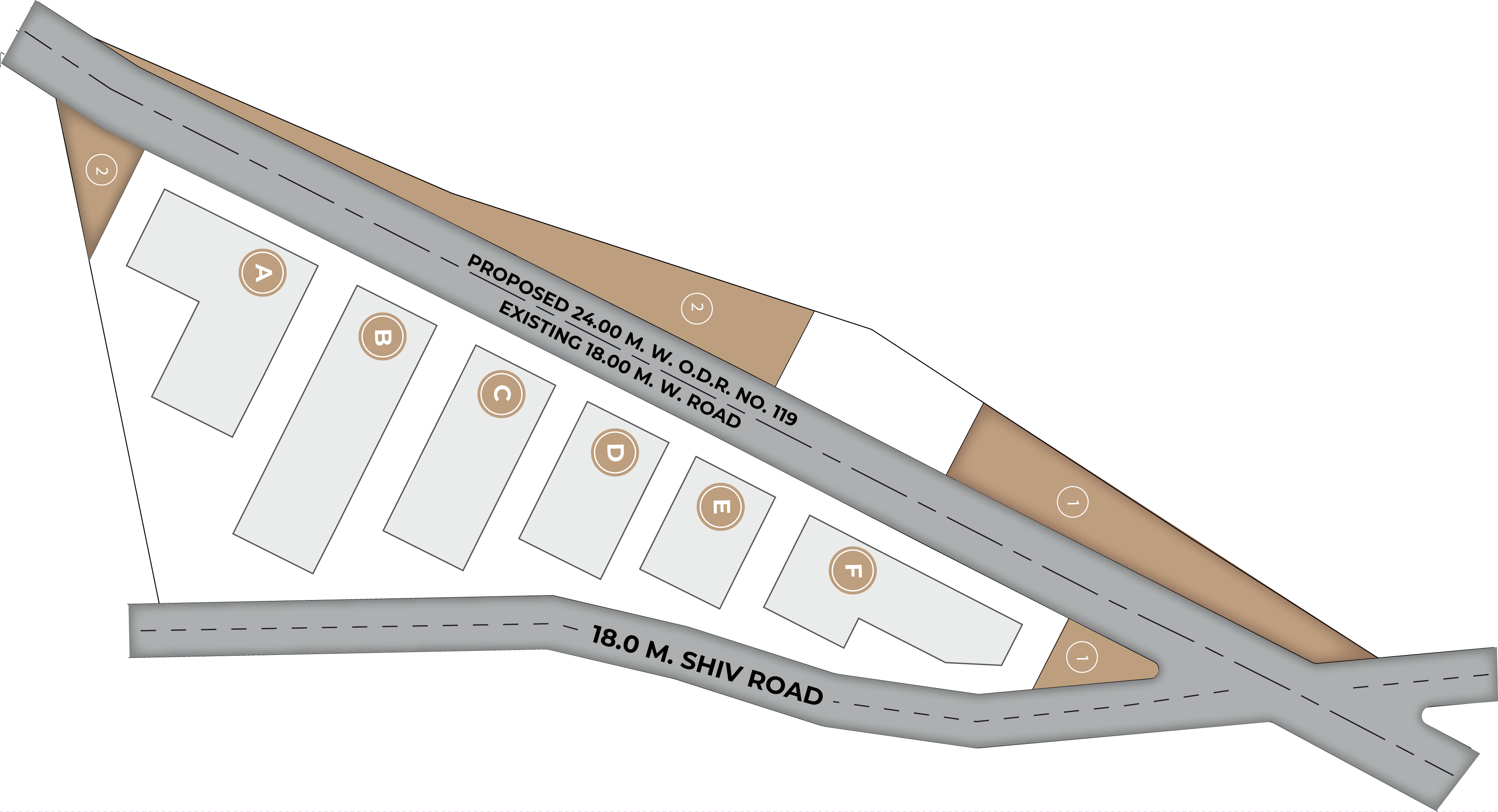 layout